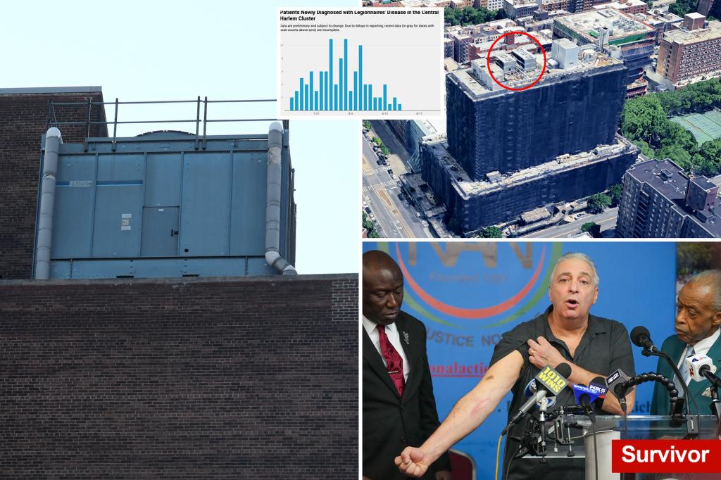 Sixth death verified in NYC Legionnaires' outbreak