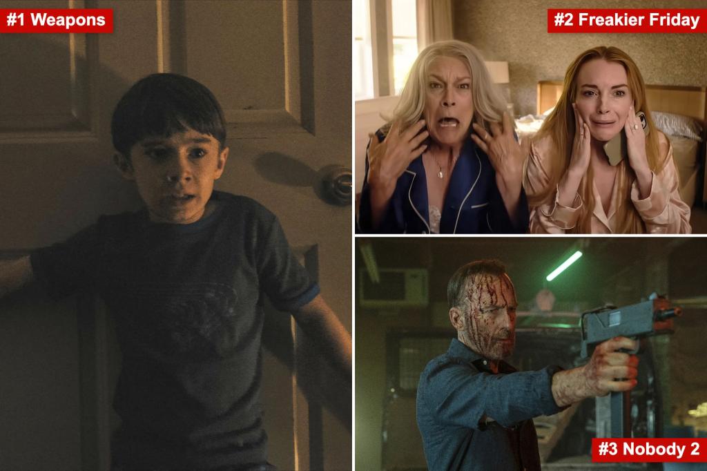 'Weapons' stays at number one in the weekend box office, outpacing the new release 'Nobody 2'