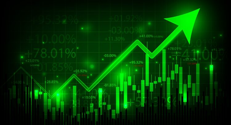 What’s Causing Tharimmune Stock (THAR) to Surge?