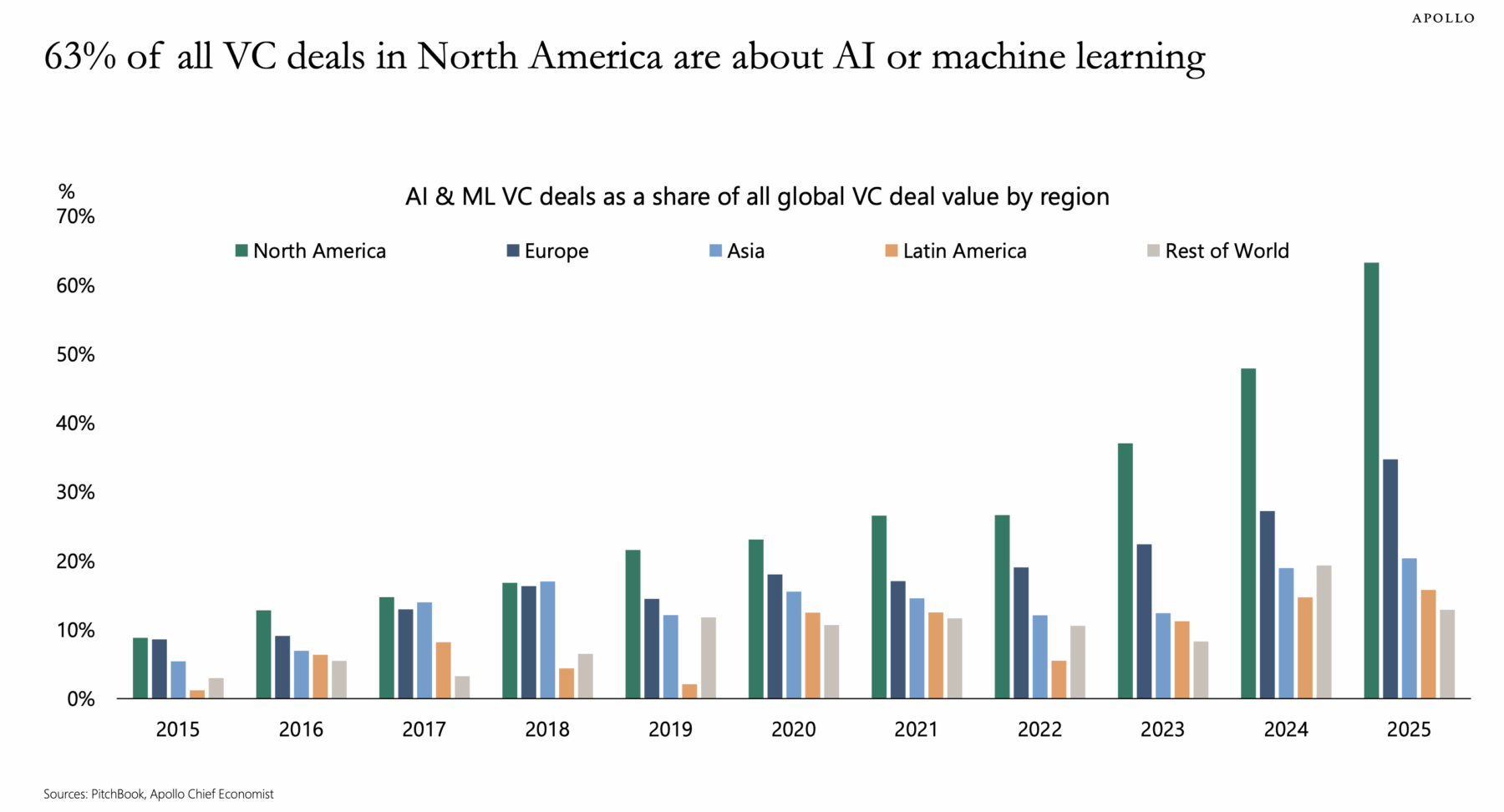 10 Weekend Reads - A Broader Perspective
