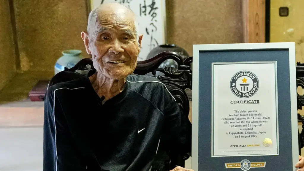 102-year-old man reaches the summit of Mount Fuji, setting a record for the oldest climber.