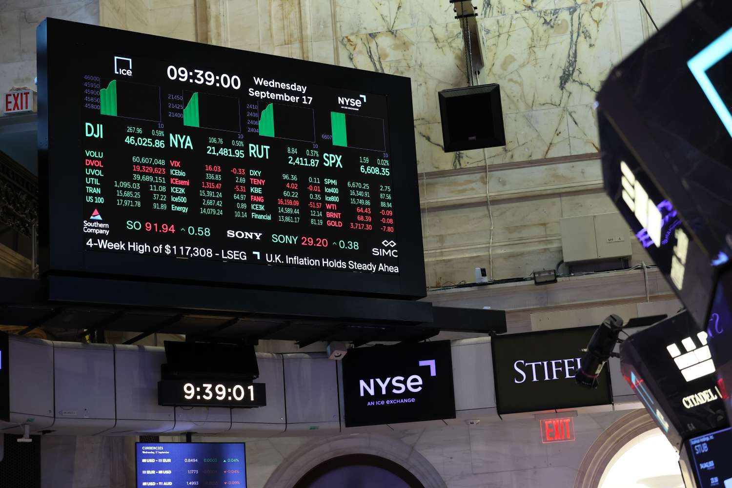 A Small-Stock Index Has Just Achieved a New High. What Lies Ahead for Small Caps?