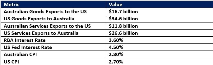 AUD/USD Forex Signal 04/09: Negative Price Channel (Chart)