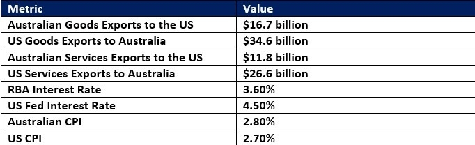 AUD/USD Forex Signal: Is It Still Possible to Get in on the Sell-Off?
