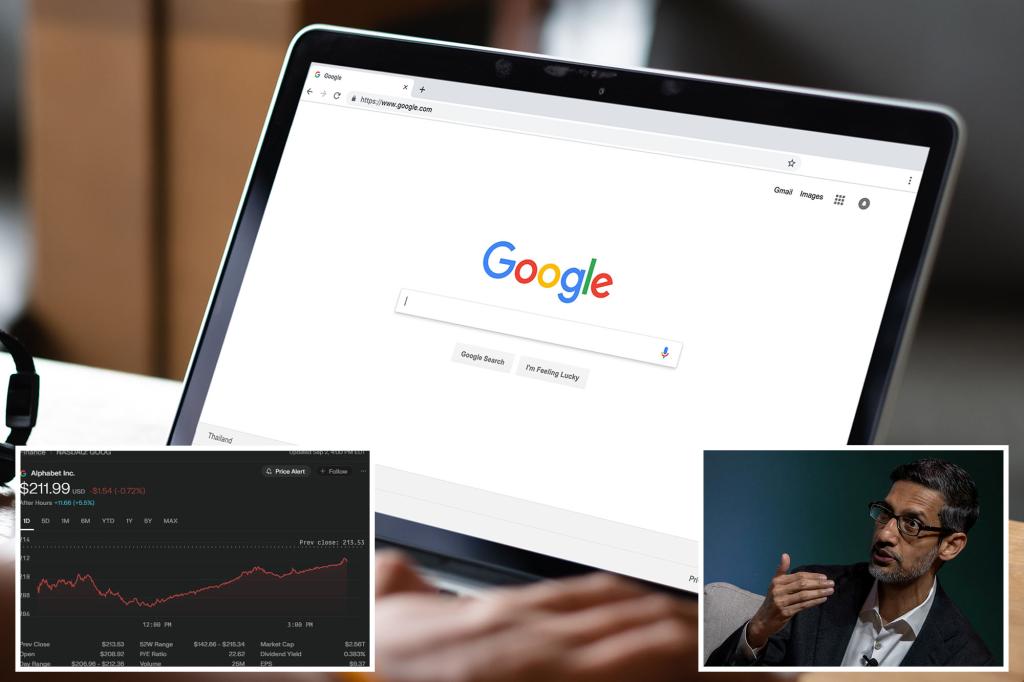 Alphabet stock rises 8% following positive antitrust decision for Google in significant case