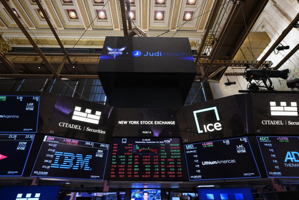 Be cautious: Rising stocks might destabilize markets