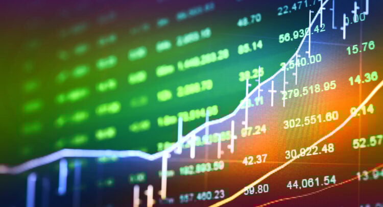 Friday's Major Stock Market Highlights