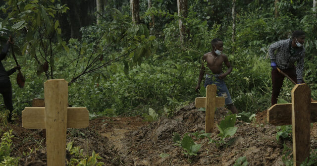 Jihadists Kill One Hundred Christians in the Congo, Including Massacre at Funeral