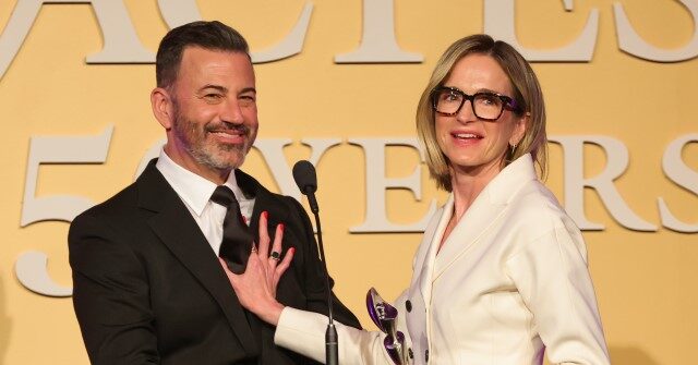 Jimmy Kimmel Was 'Destroyed' by His 'Unbearable' Second Wife — ‘There’s Life Before Molly and After Molly for Jimmy'