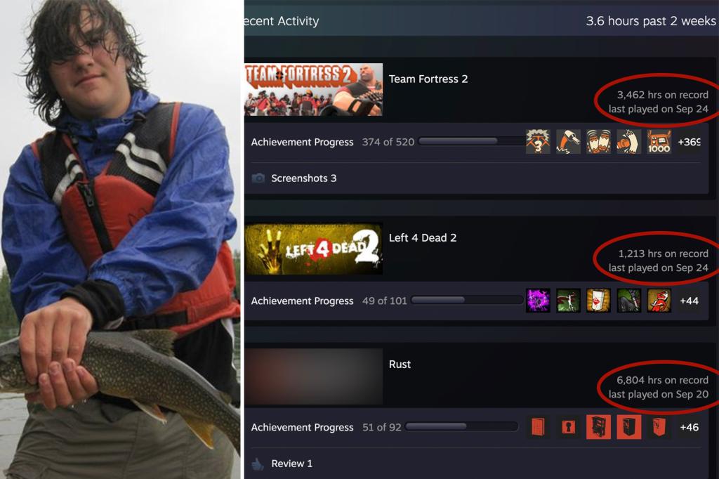 Joshua Jahn, the gunman opposed to ICE, logged 17,500 hours on violent video games.