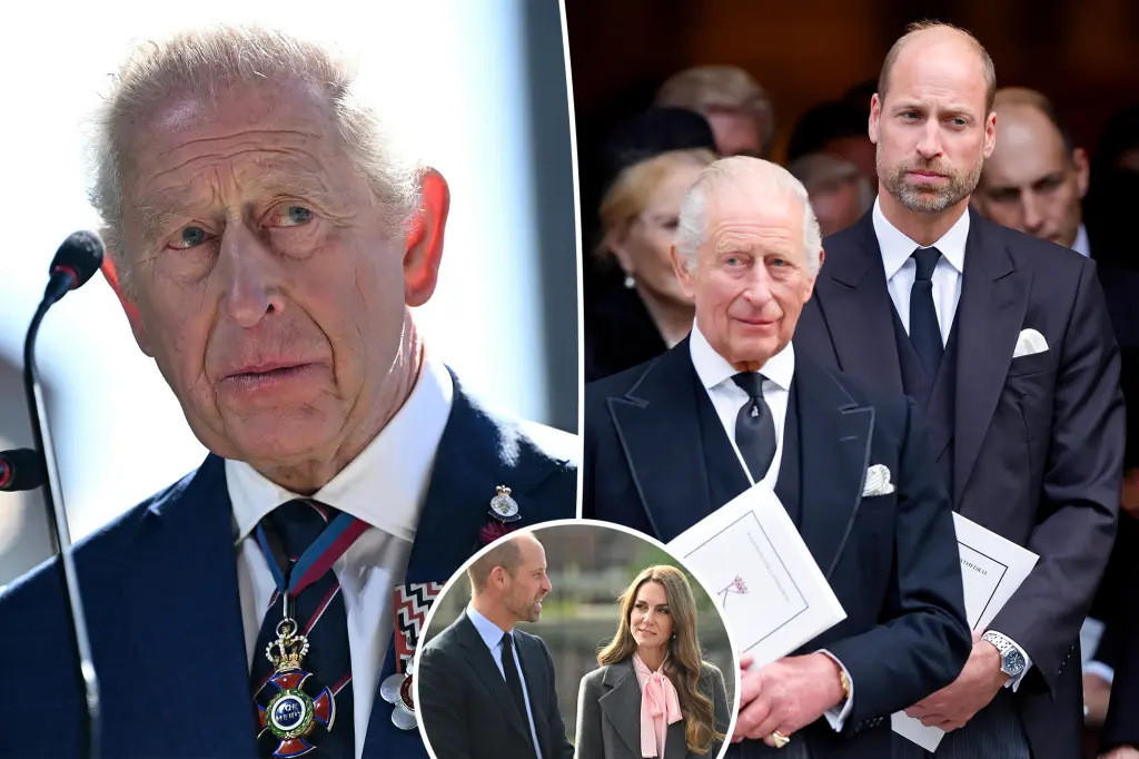 King Charles and Prince William's positions amid reported tensions