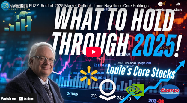 My Market Perspective for the Remainder of 2025