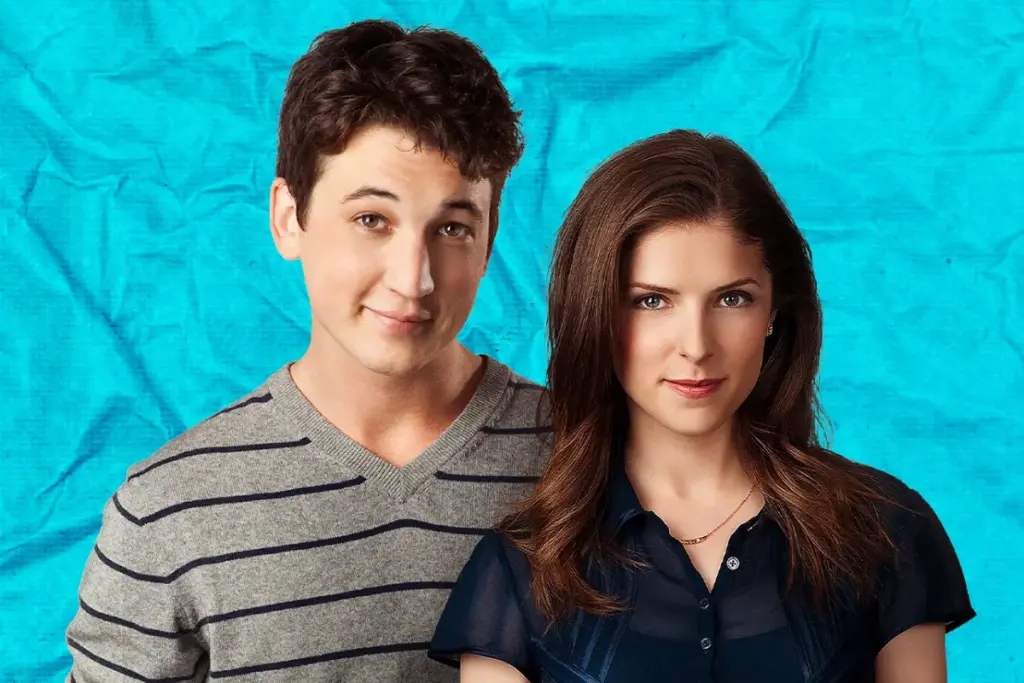 Watch It or Pass It?