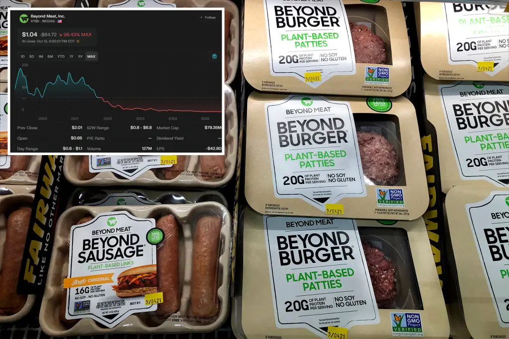 Beyond Meat's stock drops to $1 following debt swap that reduces company shares