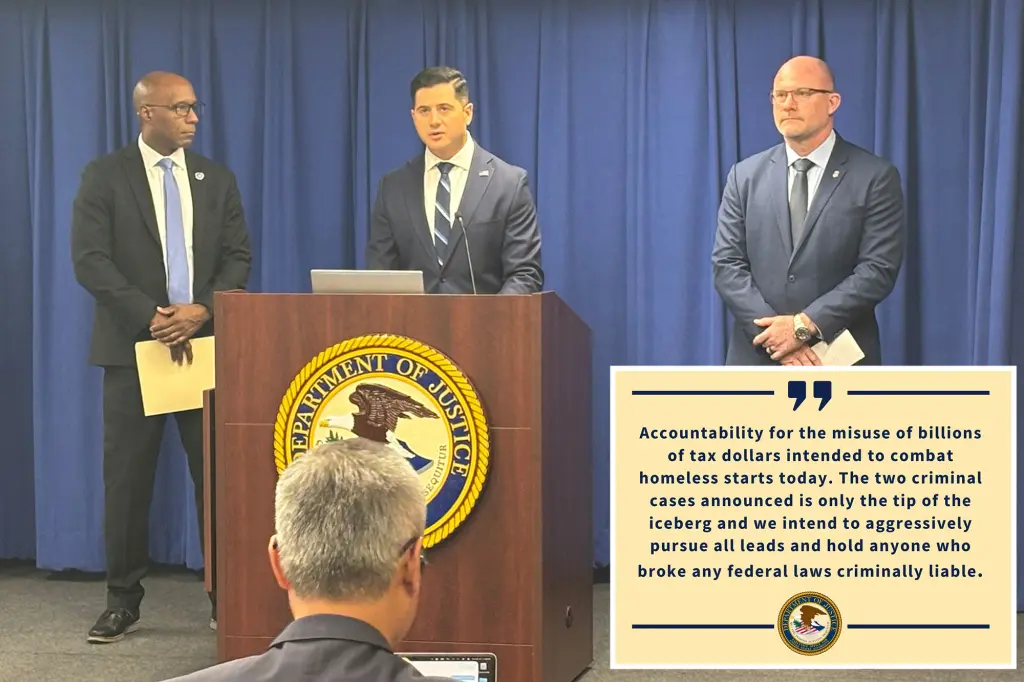 Developers in Los Angeles are accused of improperly using millions intended for homeless assistance.