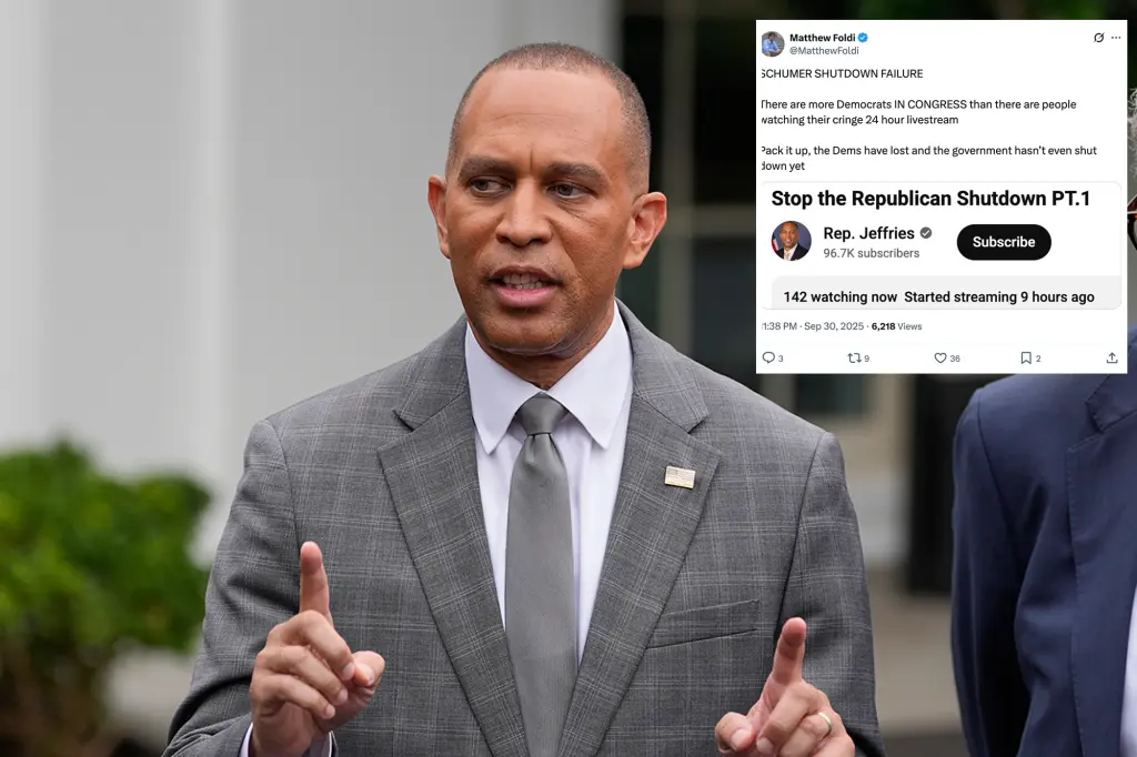 Group with 18% support and declining