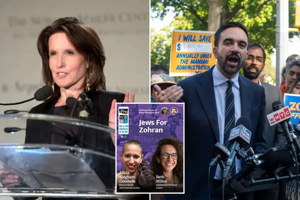 Groups backing Mamdani gathered funds from progressive sources.