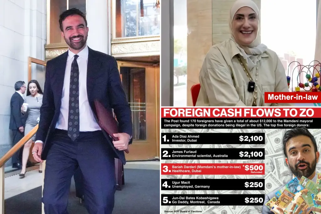 Mamdani's mayoral campaign received $13,000 in prohibited foreign donations, documents reveal.