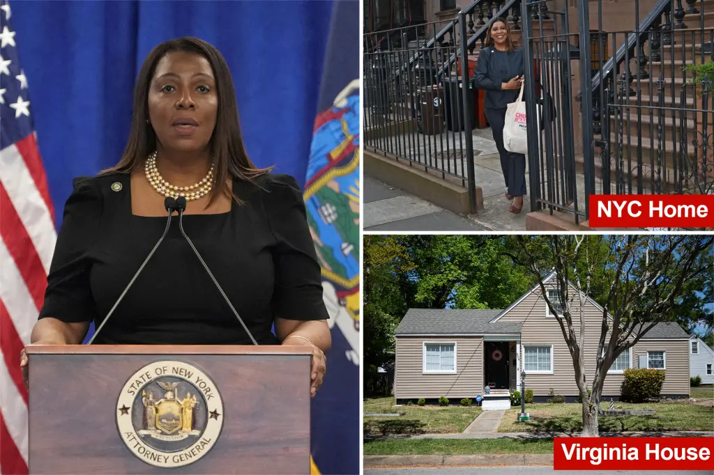 New York Attorney General Letitia James charged with mortgage fraud allegations.