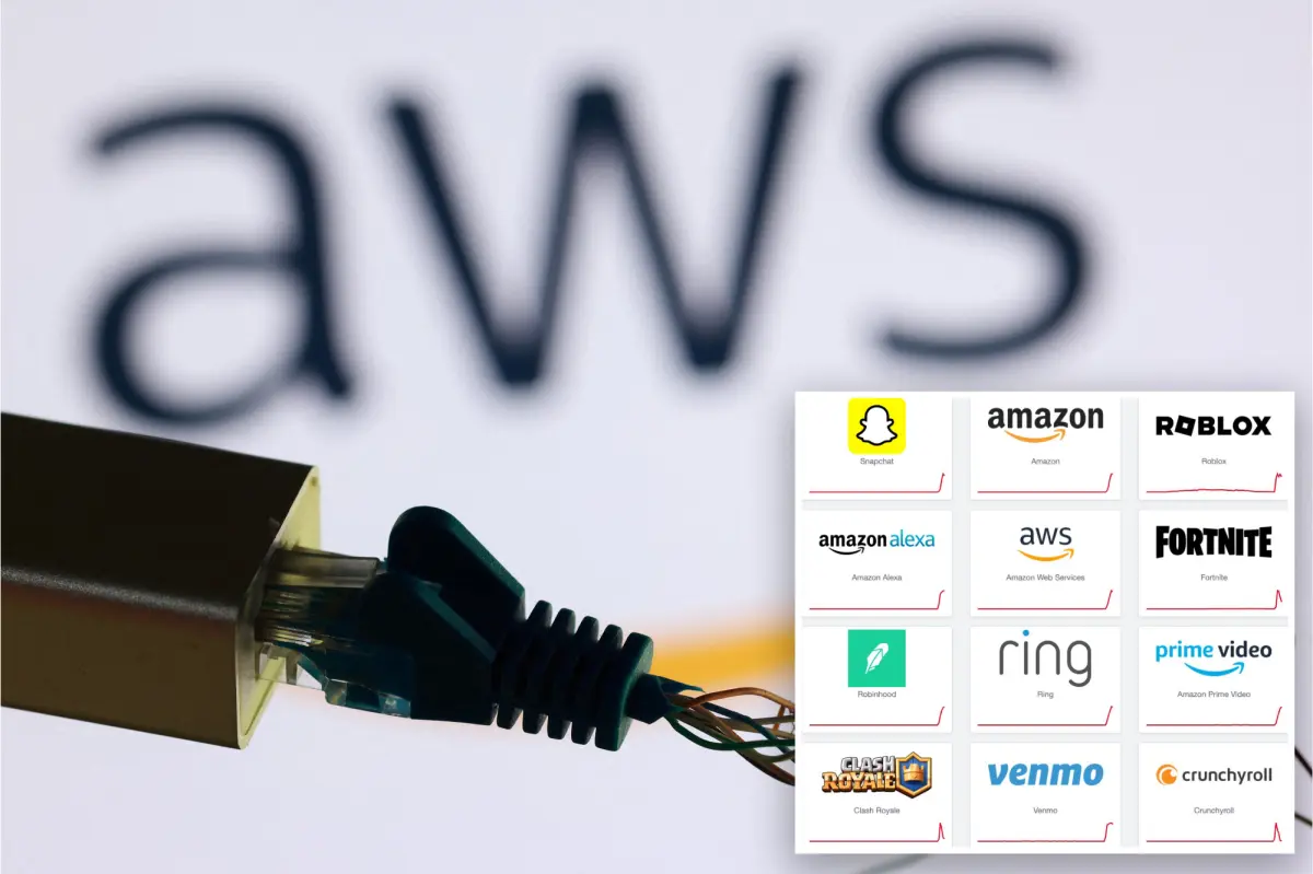 Outage affecting close to 150 apps on Amazon Web Services caused by a typical technology issue.