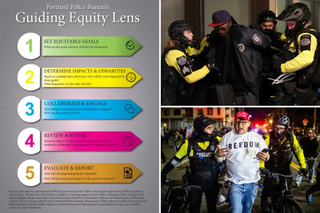 Portland faces civil rights complaint over 'race-first' DEI policies