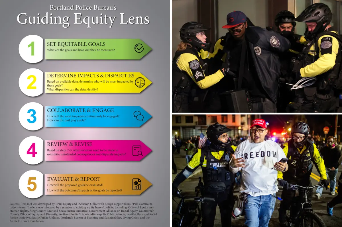 Portland faces civil rights complaint over 'race-first' DEI policies