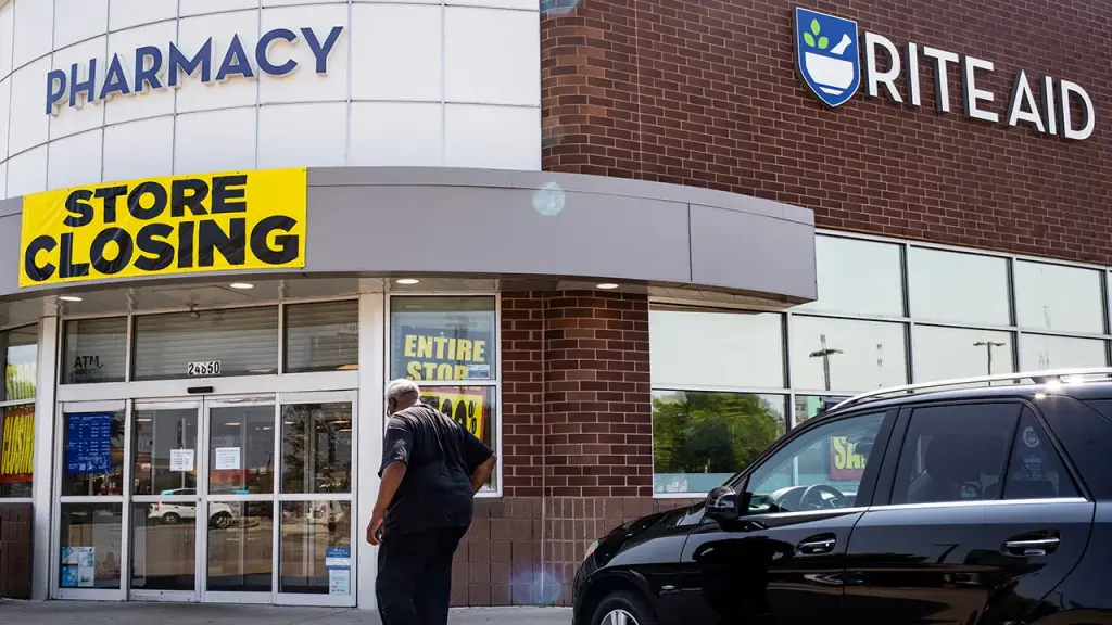 Rite Aid shuts down all its remaining locations following two bankruptcy filings.