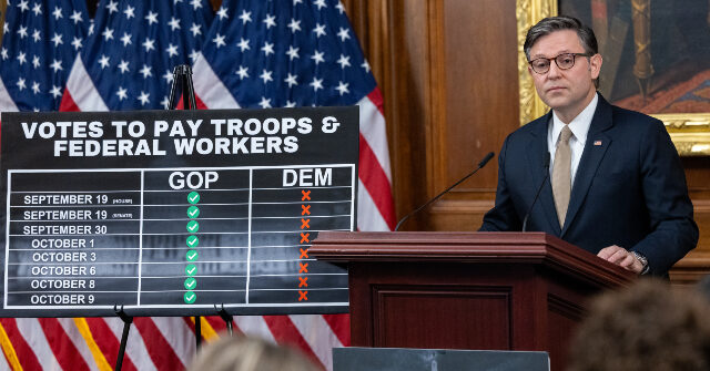 Speaker Johnson: Democratic Party Completely Directionless