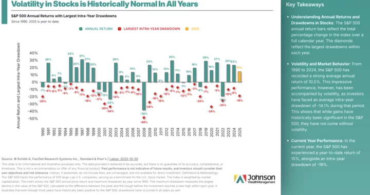 TO YOUR FINANCES: Nike's Shift in Investment Philosophy, From 'Just Do It' to 'Why Do It'