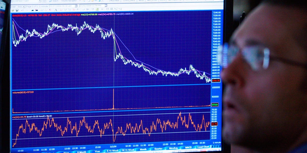 The ETF market may become more risky with the introduction of the first 5x leveraged stock funds.