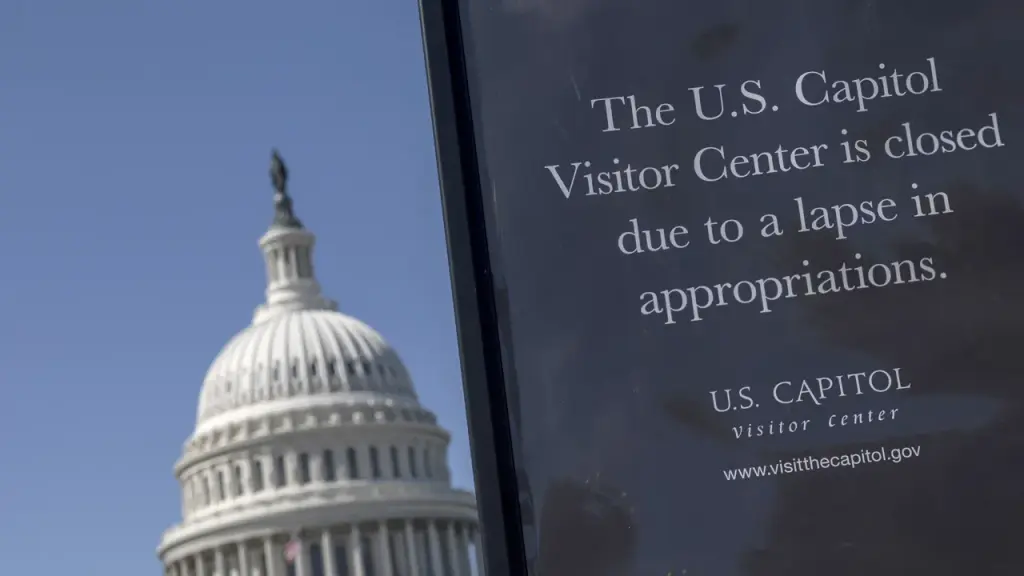 Third day of government shutdown as Senate impasse continues along with other major news stories