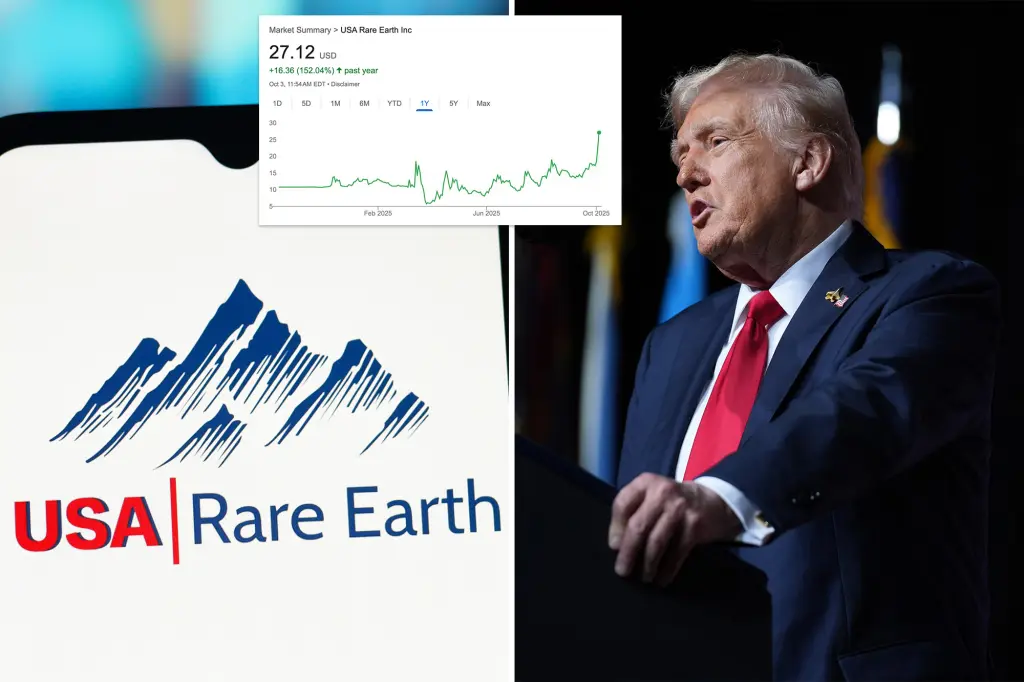 USA Rare Earth stock hits all-time high following CEO's announcement of discussions with the Trump administration