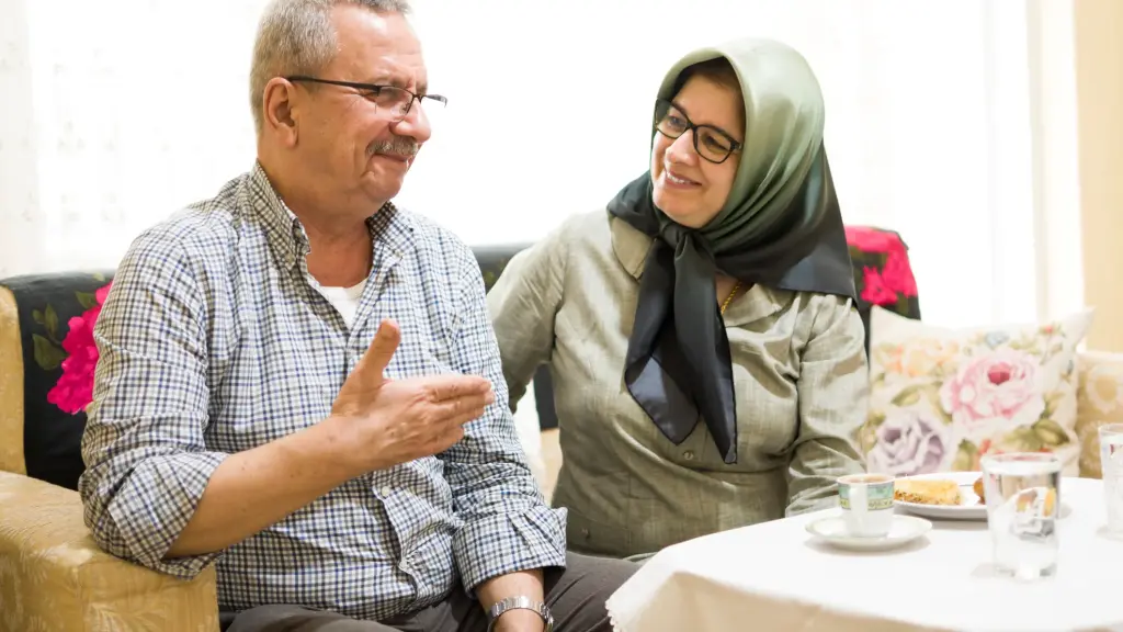 Ways to create a monthly income from various retirement accounts