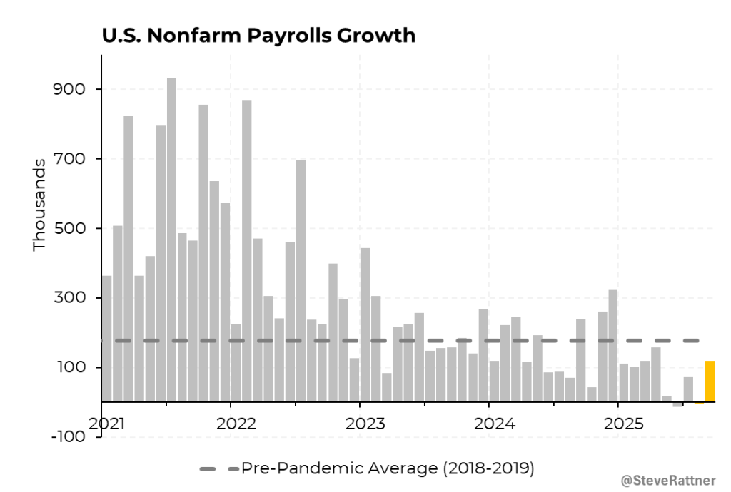 10 Friday Morning Reads - The Overview
