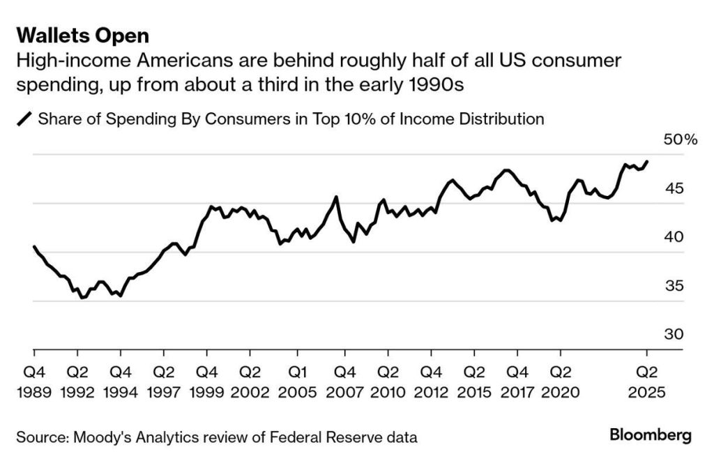 10 Sunday Readings - The Larger Perspective