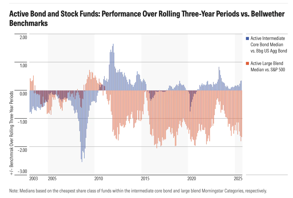 10 Thursday Morning Reads - The Overall Perspective