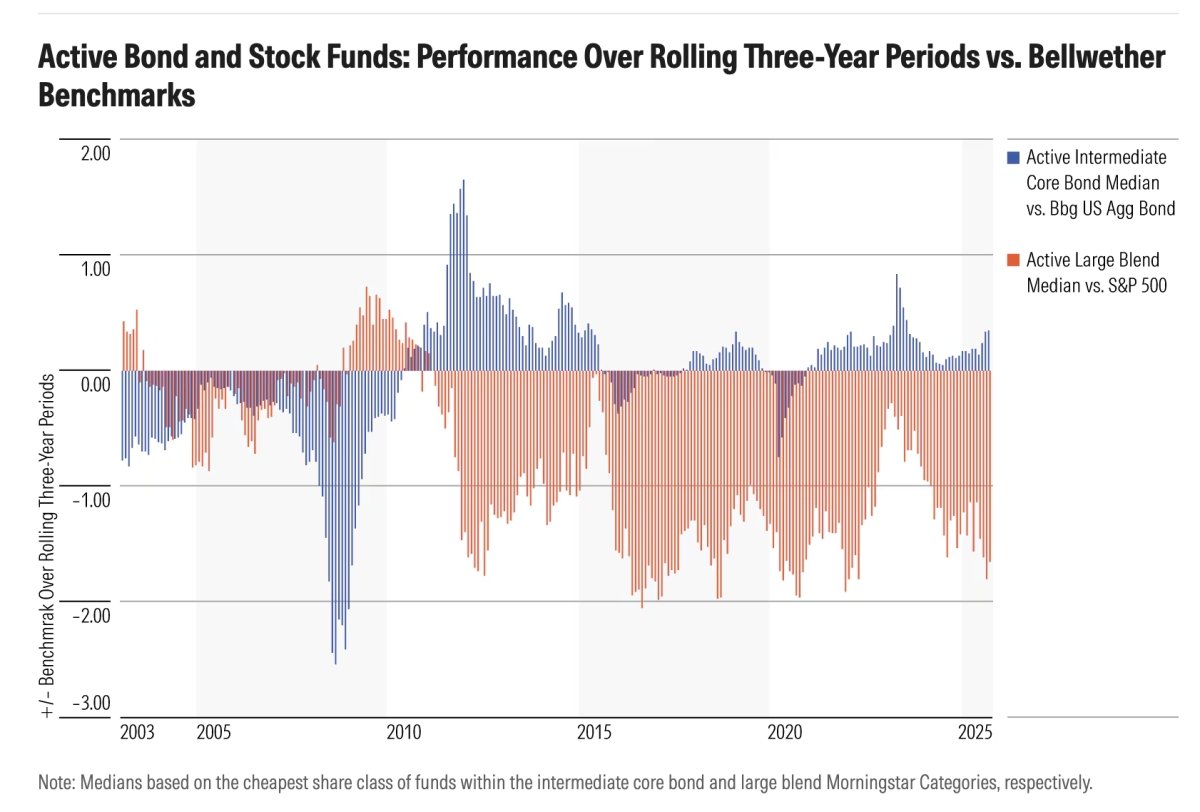 10 Thursday Morning Reads - The Overall Perspective