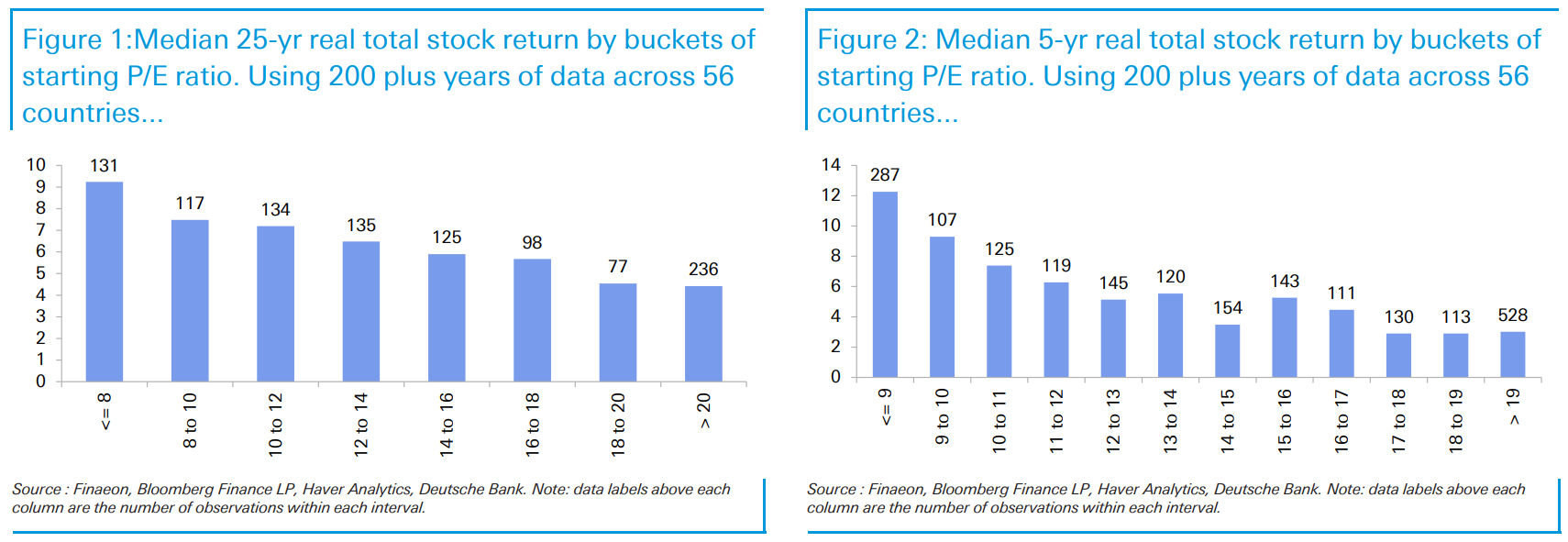 10 Weekend Reads - A Broader Perspective