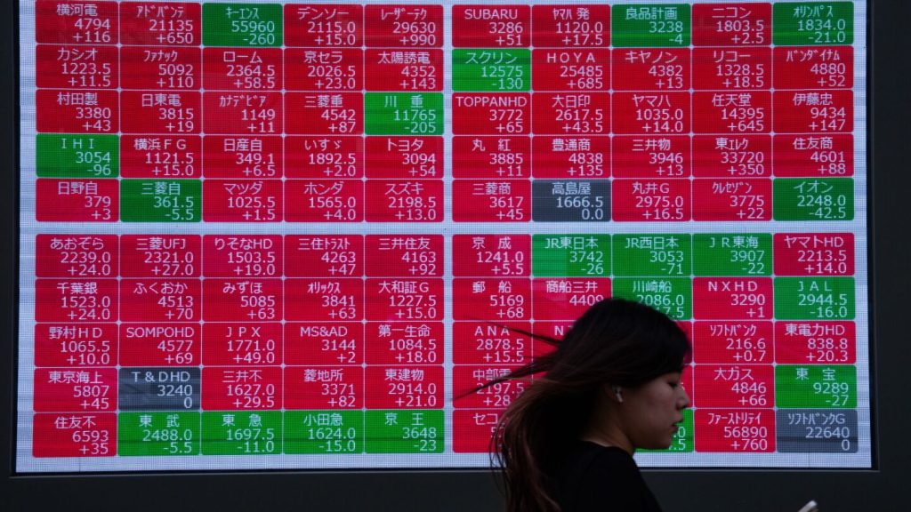 Asian markets rise as technology stocks recover from concerns about AI.