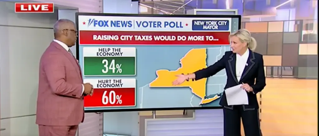 Charles Payne Remarks That 'Privileged' And 'Entitled Individuals' Played A Major Role In Zohran Mamdani’s Victory