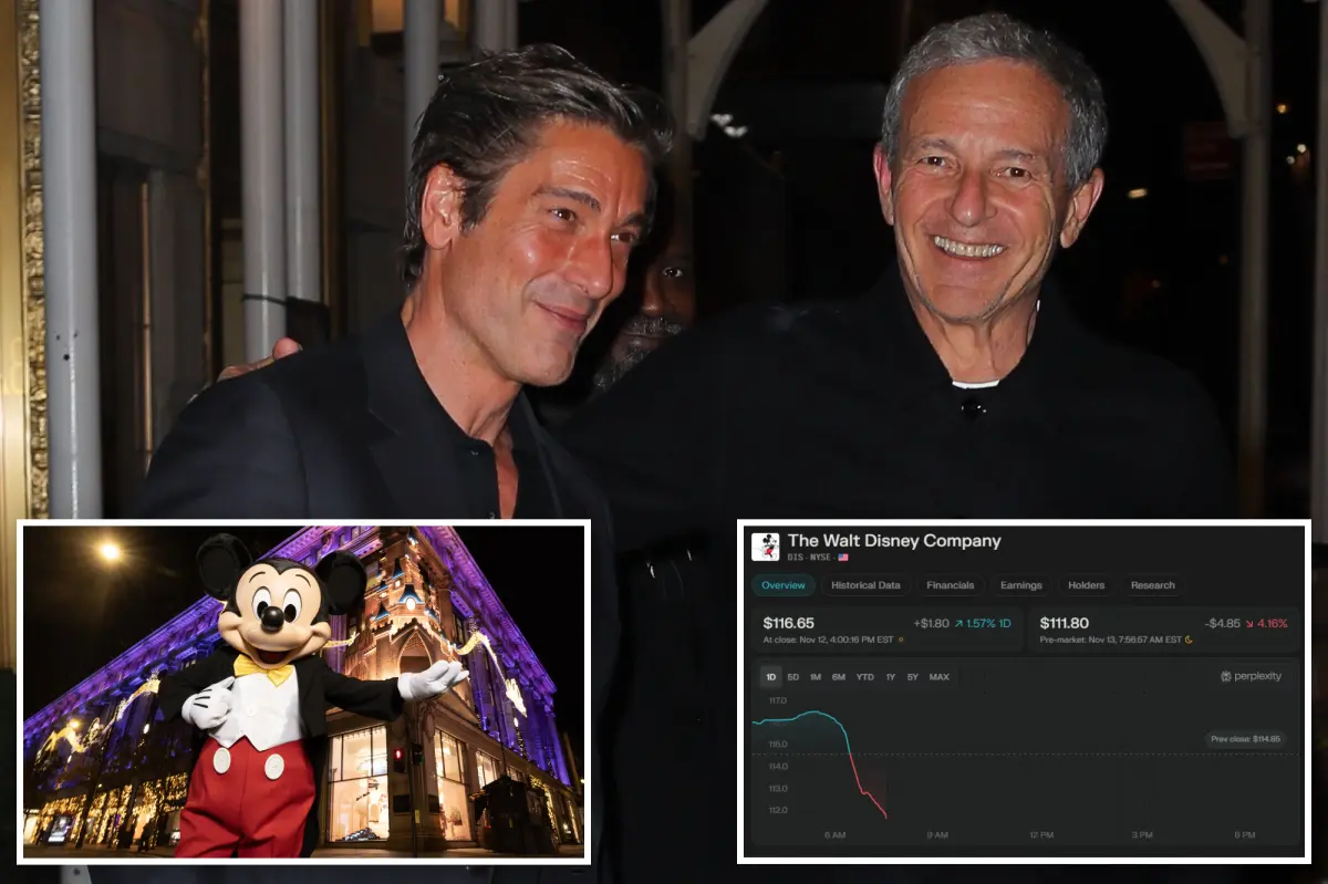 Disney stock drops 9% as ratings for ABC's 'World News Tonight' fall amid YouTube TV issue