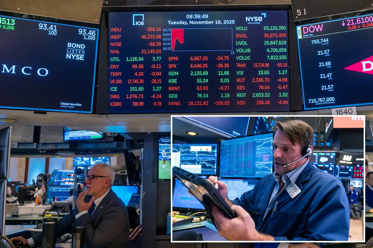 Dow drops 300 points amid concerns of an AI bubble and reduced expectations for rate cuts