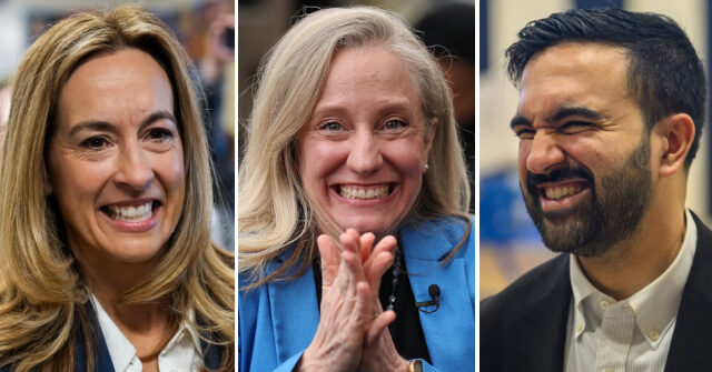 Economic Concerns Rise to the Forefront for Voters in Virginia and New Jersey