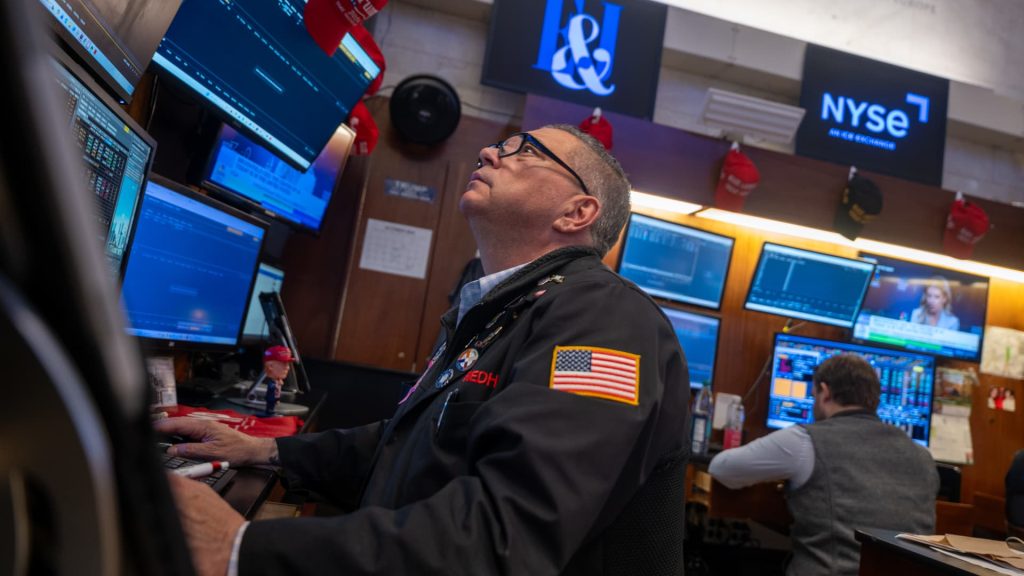 Feeling dizzy from market fluctuations? Consider these 6 questions before trading.