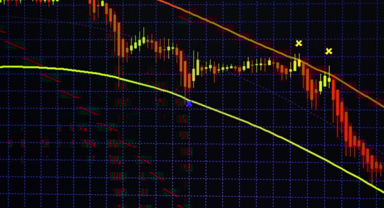 Friday's Top Stock Market Stories: Morning Recap