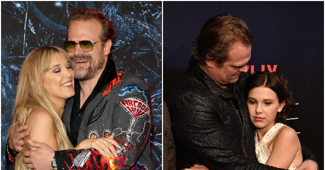 Millie Bobby Brown from 'Stranger Things' files claims of harassment and bullying against co-star David Harbour.