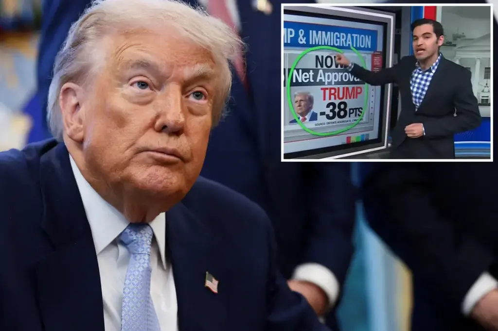 Significant decline in Latino backing for Trump surprises Harry Enten