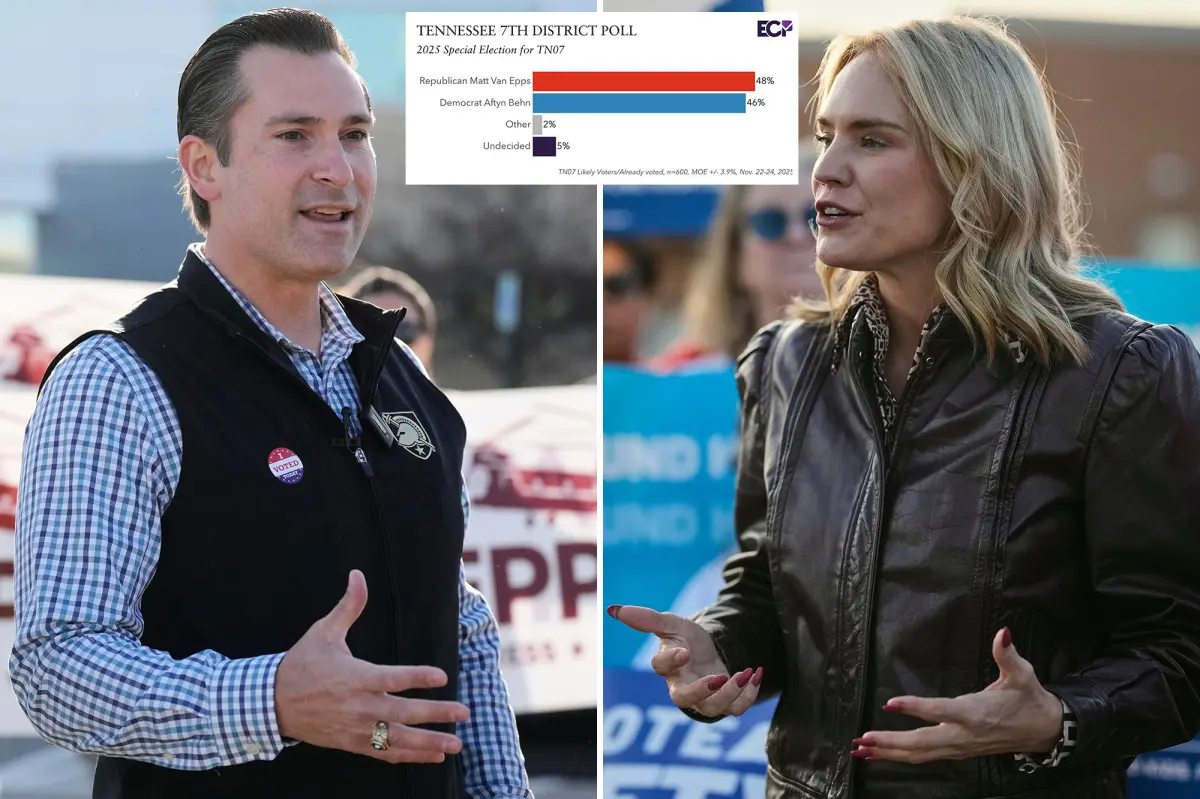 Tennessee Democrat who expressed dislike for Nashville and country music is in a close race with Republican in special House election: poll