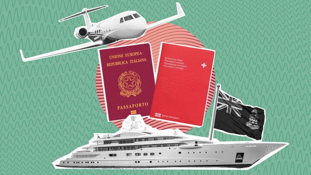 The five flag theory: how the ultra-wealthy navigate taxes and borders