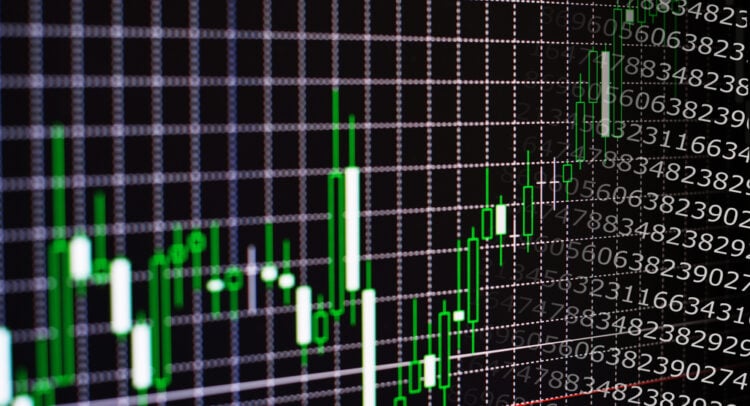 Wednesday's Major Stock Market Highlights